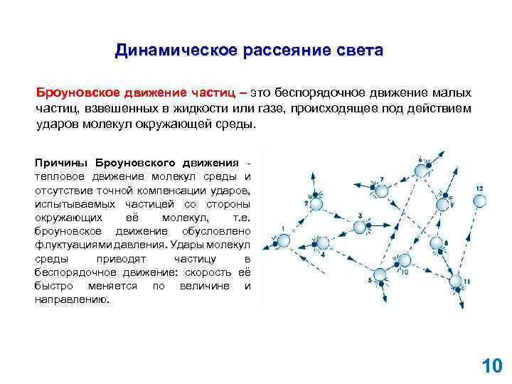 Динамическое рассеяние света Броуновское движение частиц – это беспорядочное движение малых частиц, взвешенных в