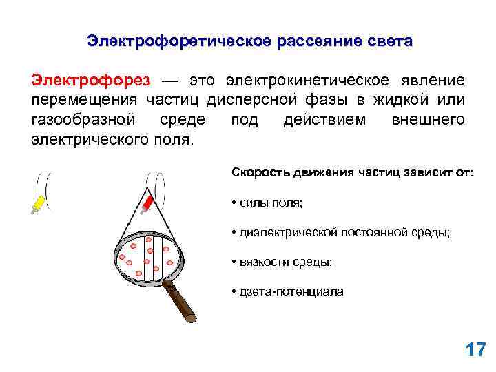 Перемещение частицы. Метод электрофоретического рассеяния света. Скорость перемещения частиц при электрофорезе. Скорость движения частиц дисперсной фазы при электрофорезе. Движение частиц при электрофорезе.