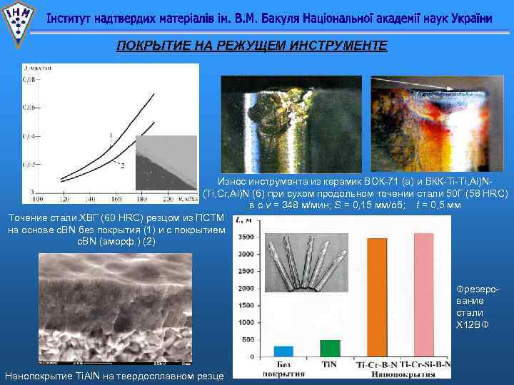 ПОКРЫТИЕ НА РЕЖУЩЕМ ИНСТРУМЕНТЕ Износ инструмента из керамик ВОК-71 (а) и ВКК-Ti-Ti, Al)N(Ti, Cr,