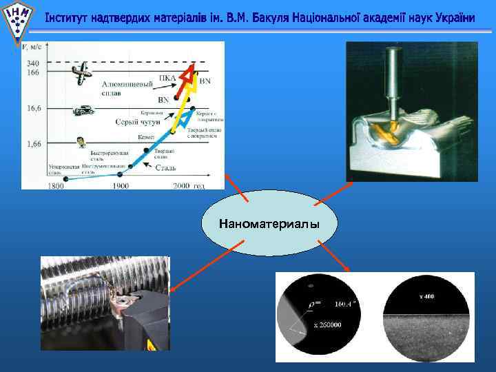 Наноматериалы 