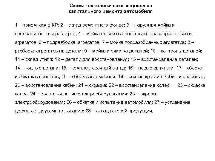 Схема технологического процесса капитального ремонта автомобиля 1 – прием а/м в КР; 2 –