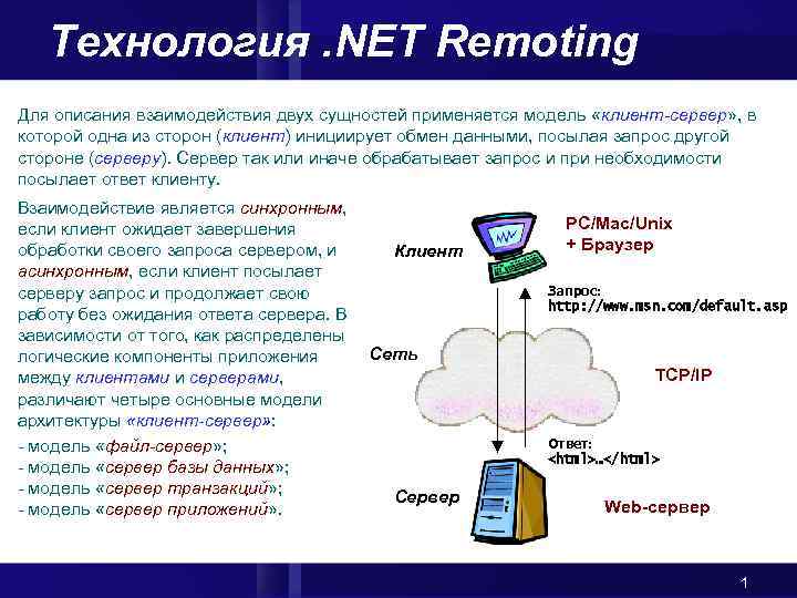 Технология. NET Remoting Для описания взаимодействия двух сущностей применяется модель «клиент-сервер» , в которой