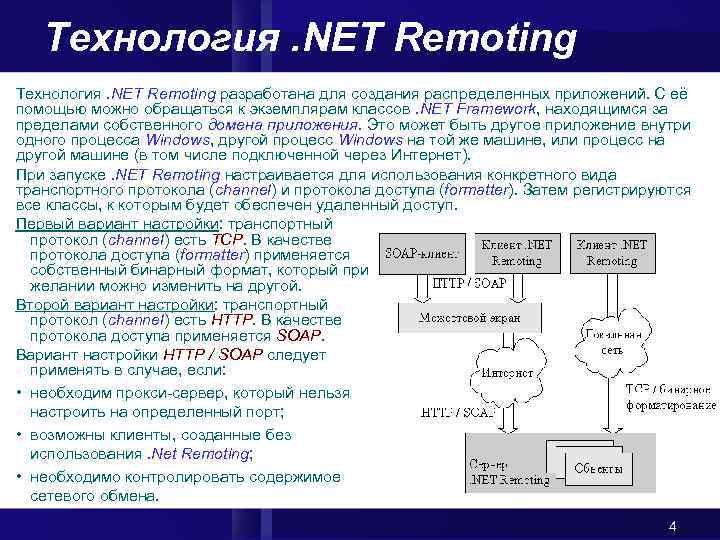 Технология. NET Remoting разработана для создания распределенных приложений. С её помощью можно обращаться к