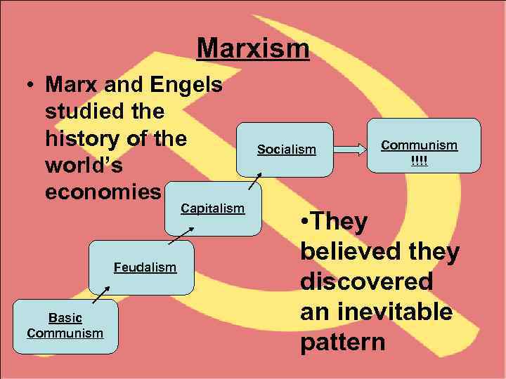 Marxism • Marx and Engels studied the history of the world’s economies Capitalism Feudalism