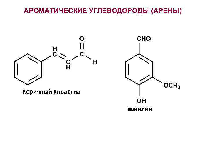 АРОМАТИЧЕСКИЕ УГЛЕВОДОРОДЫ (АРЕНЫ) Коричный альдегид ванилин 