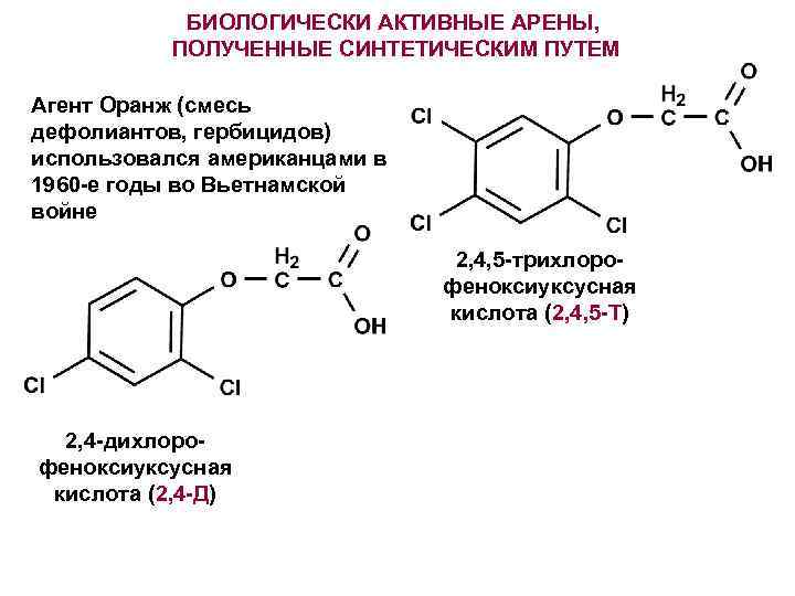 БИОЛОГИЧЕСКИ АКТИВНЫЕ АРЕНЫ, ПОЛУЧЕННЫЕ СИНТЕТИЧЕСКИМ ПУТЕМ Агент Оранж (смесь дефолиантов, гербицидов) использовался американцами в