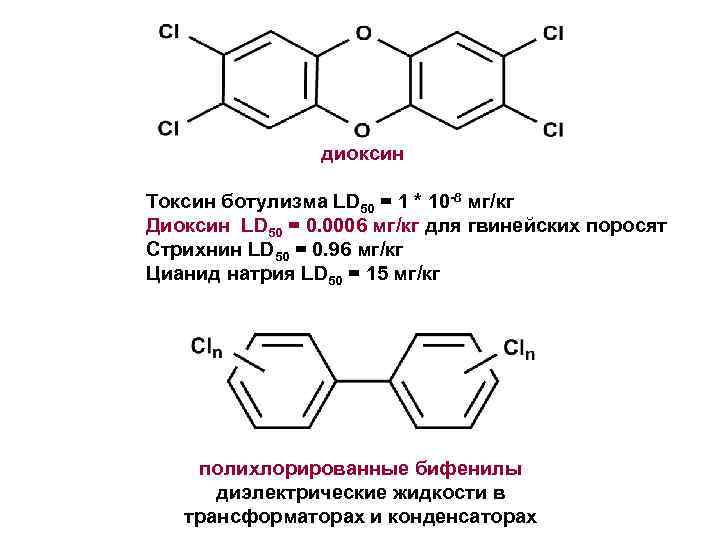 Aromaticheskie Uglevodorody Areny Korichnyj Aldegid Vanilin Areny