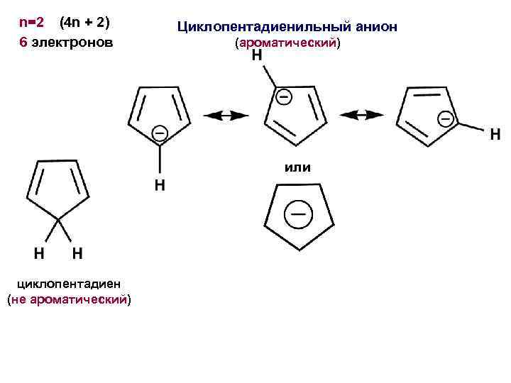 Циклопентадиен