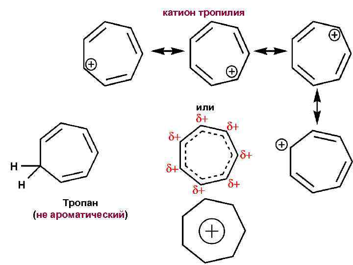 катион тропилия или Тропан (не ароматический) 