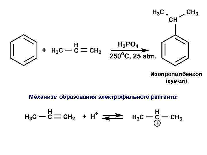 Изопропилбензол (кумол) Механизм образования электрофильного реагента: 