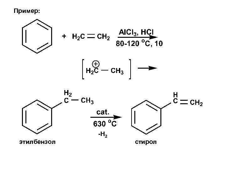 Пример: этилбензол -Н 2 стирол 