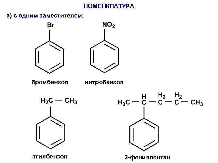 НОМЕНКЛАТУРА а) с одним заместителем: бромбензол этилбензол нитробензол 2 -фенилпентан 