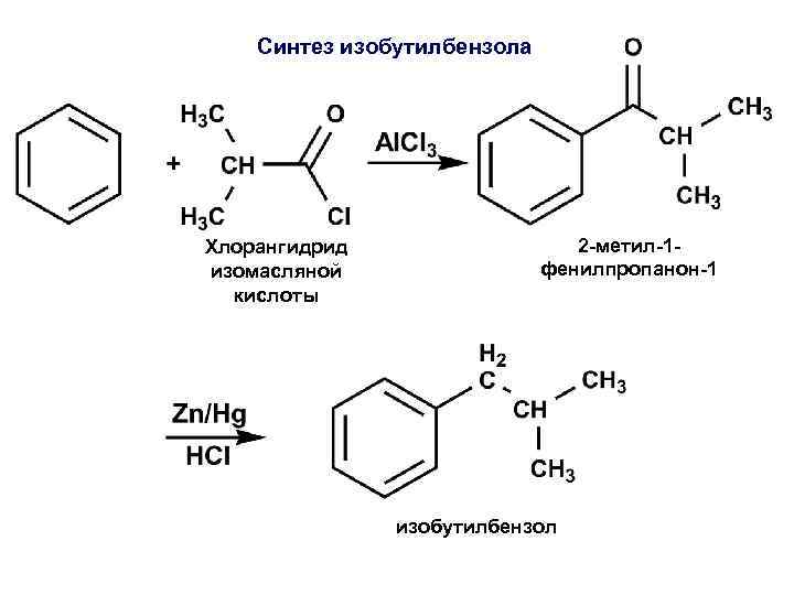 Синтез изобутилбензола Хлорангидрид изомасляной кислоты 2 -метил-1 фенилпропанон-1 изобутилбензол 