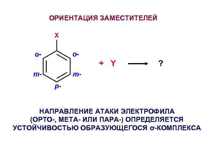 ОРИЕНТАЦИЯ ЗАМЕСТИТЕЛЕЙ + Y ? НАПРАВЛЕНИЕ АТАКИ ЭЛЕКТРОФИЛА (ОРТО-, МЕТА- ИЛИ ПАРА-) ОПРЕДЕЛЯЕТСЯ УСТОЙЧИВОСТЬЮ