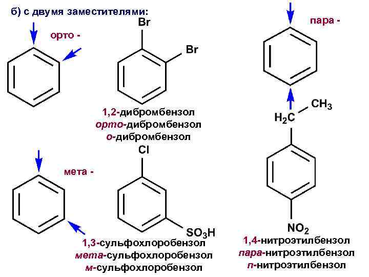 б) с двумя заместителями: пара - орто - 1, 2 -дибромбензол орто-дибромбензол мета -