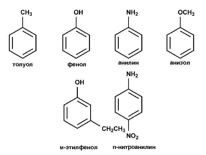 Нитроанилин