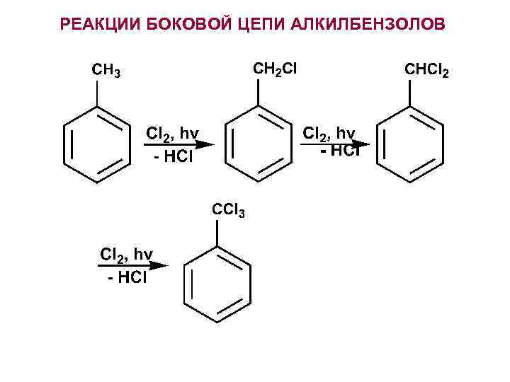 РЕАКЦИИ БОКОВОЙ ЦЕПИ АЛКИЛБЕНЗОЛОВ 