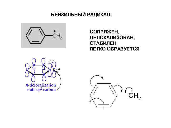 БЕНЗИЛЬНЫЙ РАДИКАЛ: СОПРЯЖЕН, ДЕЛОКАЛИЗОВАН, СТАБИЛЕН, ЛЕГКО ОБРАЗУЕТСЯ 