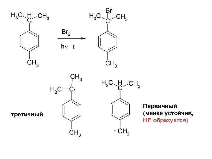 третичный Первичный (менее устойчив, НЕ образуется) 