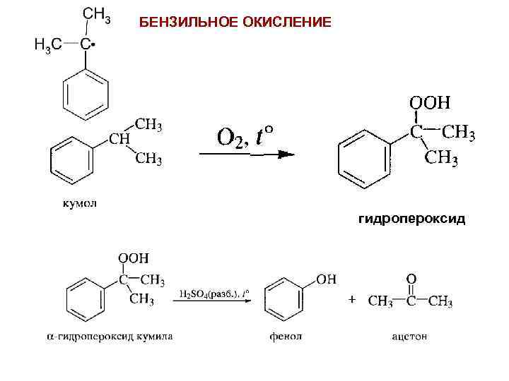 БЕНЗИЛЬНОЕ ОКИСЛЕНИЕ гидропероксид 