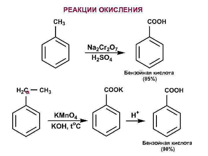 РЕАКЦИИ ОКИСЛЕНИЯ Бензойная кислота (85%) Бензойная кислота (90%) 