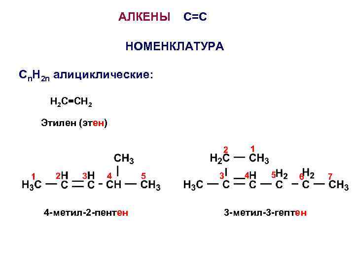 Формула алкена. Алкены пентен 2. Примеры алкенов с формулами. Структурная номенклатура алкенов. Алкены : строение номенклатура представители.