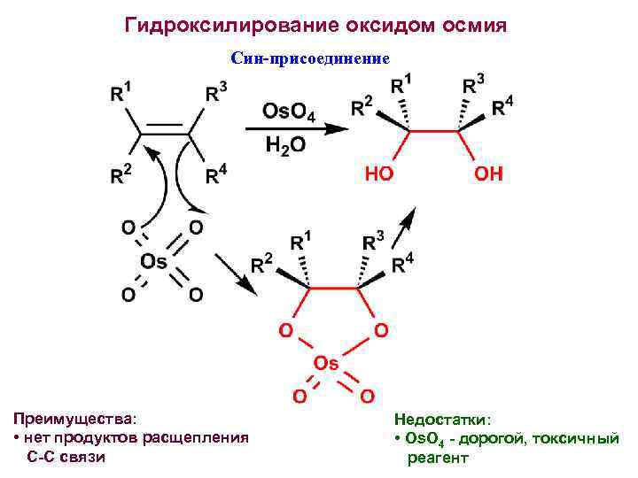 Гидроксилирование оксидом осмия Син-присоединение Преимущества: • нет продуктов расщепления С-С связи Недостатки: • Os.