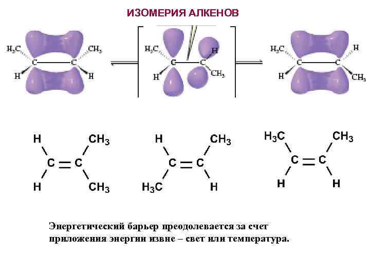 Изомерия ув