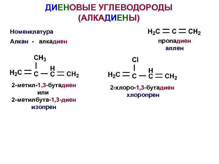 Изомером углеводорода является. Номенклатура диеновых углеводородов. Изомерия и номенклатура алкадиенов. Алкадиены классификация номенклатура изомерия. Алкадиены структурная формула таблица.