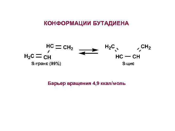 Реакции бутадиена