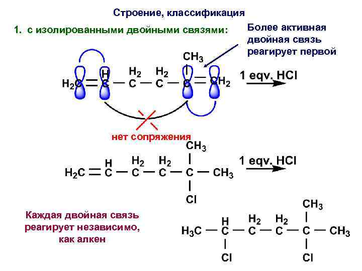 Схема алкан галоген соответствует уравнение