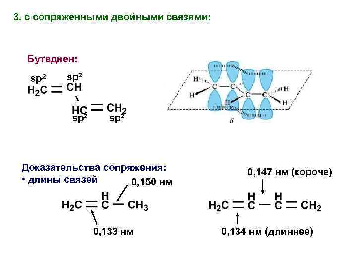 3. с сопряженными двойными связями: Бутадиен: sp 2 Доказательства сопряжения: • длины связей 0,