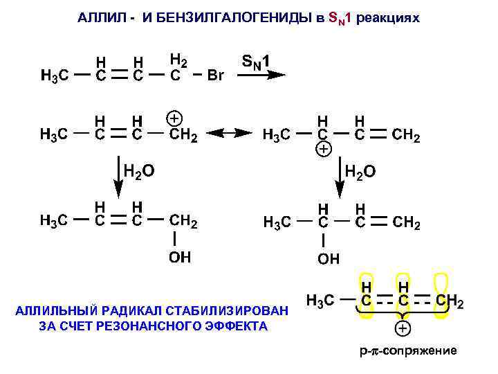АЛЛИЛ - И БЕНЗИЛГАЛОГЕНИДЫ в SN 1 реакциях АЛЛИЛЬНЫЙ РАДИКАЛ СТАБИЛИЗИРОВАН ЗА СЧЕТ РЕЗОНАНСНОГО