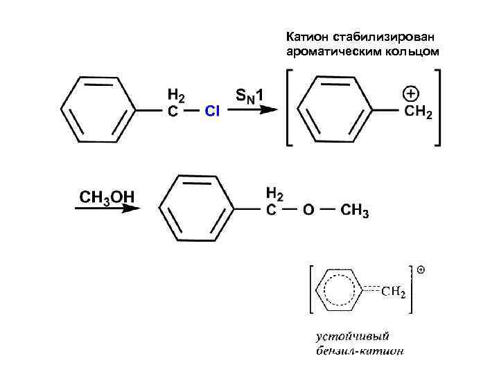 Катион стабилизирован ароматическим кольцом 