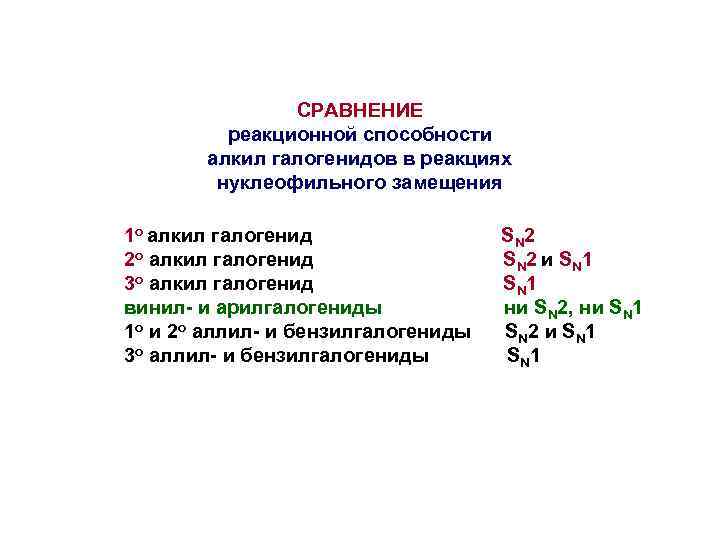 СРАВНЕНИЕ реакционной способности алкил галогенидов в реакциях нуклеофильного замещения 1 o алкил галогенид 2