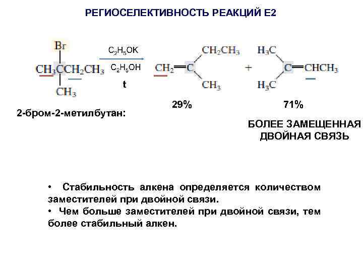 Реакция дегидрирования 2 метилбутана