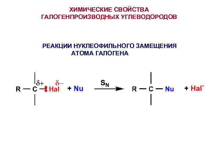 Схема реакции нуклеофильного замещения