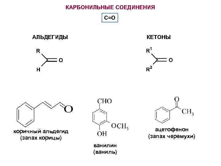 Запах альдегида какой. Коричный альдегид + с6н5nнnн2. Ароматические альдегиды номенклатура. Структурные формулы карбонильных соединений. Карбонил альдегида.