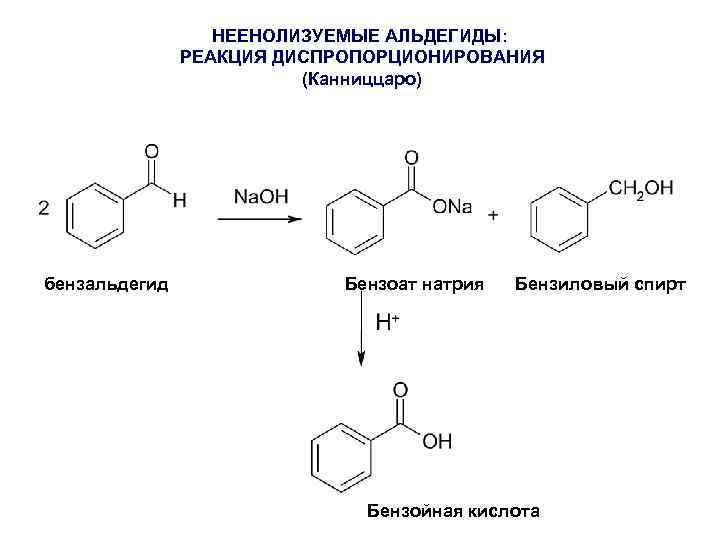 Схема реакции нитрования бензальдегида