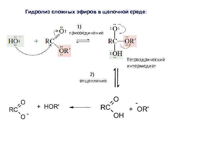 При щелочном гидролизе метилпропионата образуются. Механизм реакции гидролиза сложных эфиров. Гидролиз сложных эфиров в кислой среде и щелочной механизм. Гидролиз сложных эфиров в щелочной среде механизм. Гидролиз сложных эфиров в щелочной среде.