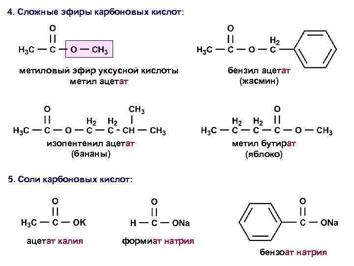 Номенклатура сложных эфиров карбоновых кислот