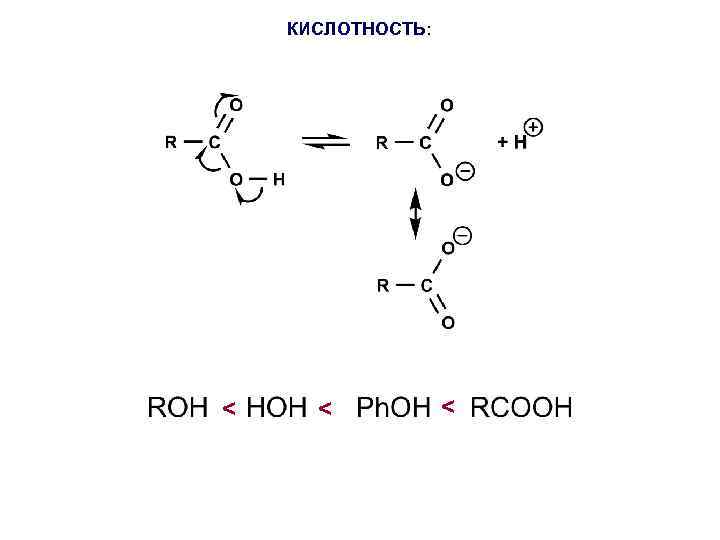 КИСЛОТНОСТЬ: < < < 