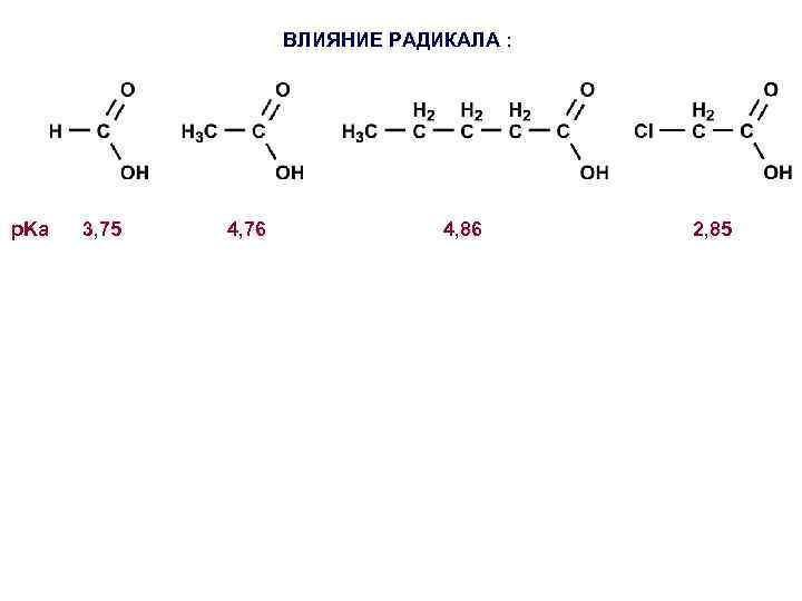 ВЛИЯНИЕ РАДИКАЛА : p. Ka 3, 75 4, 76 4, 86 2, 85 
