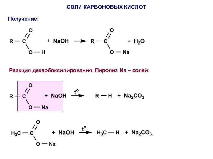 На какой схеме правильно показано распределение электронной плотности в карбоксильной группе