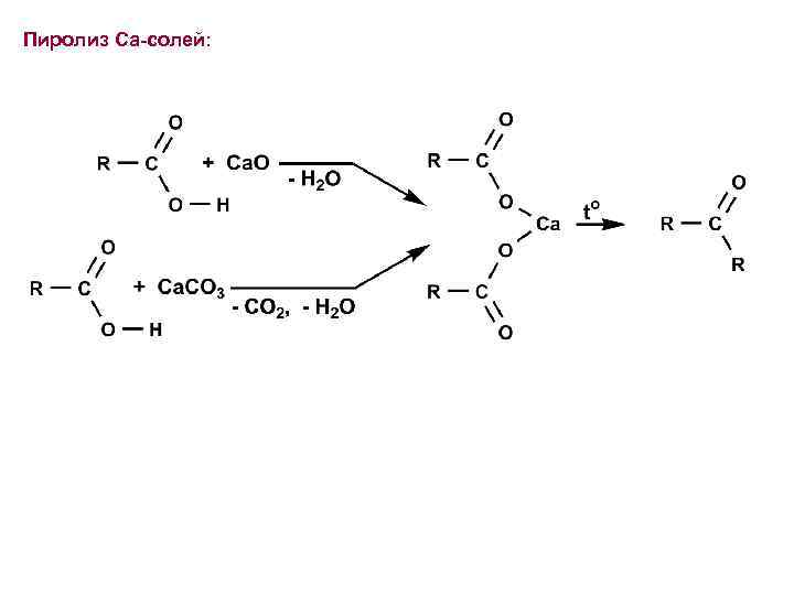 Пиролиз Ca-солей: 