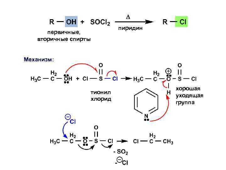  первичные, вторичные спирты пиридин Механизм: тионил хлорид хорошая уходящая группа 