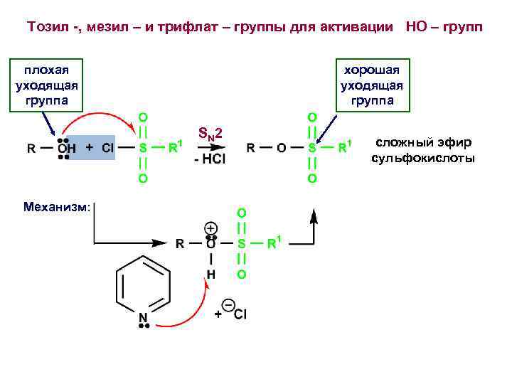 Тозил -, мезил – и трифлат – группы для активации HO – групп плохая