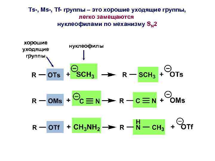 Уходящая группа. Хорошие уходящие группы химия. Хорошие и плохие уходящие группы. Хорошо уходящие группы органика. Легко уходящие группы.