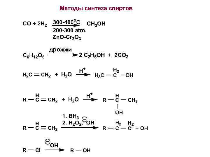 Методы синтеза спиртов дрожжи 
