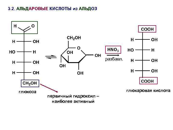 Углеводы кислота